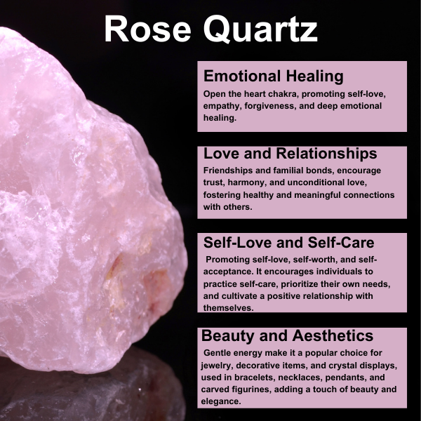 Rose Quartz Crystal Chips